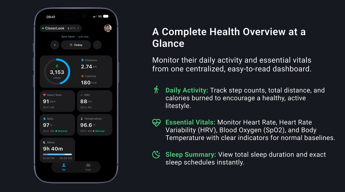A complete health overview at a glance in the CloserLook app