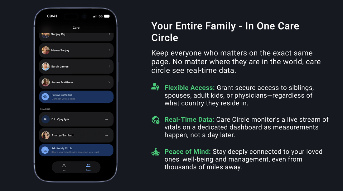 Heart rate tracking in the CloserLook app