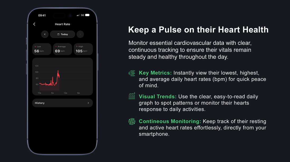 Sleep stages and sleep score in the CloserLook app